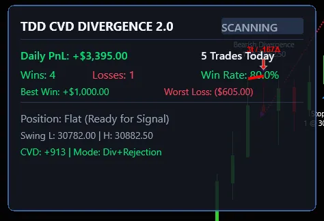 TDD NQ 9.30-2